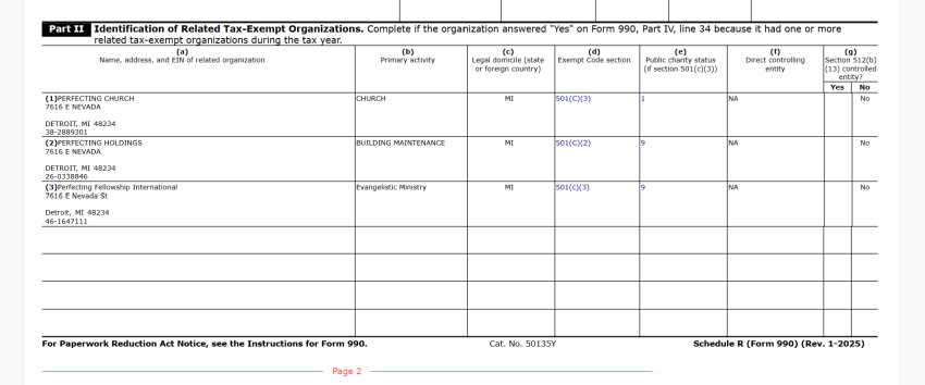 Related organizations listed in Perfecting CDC's IRS filing