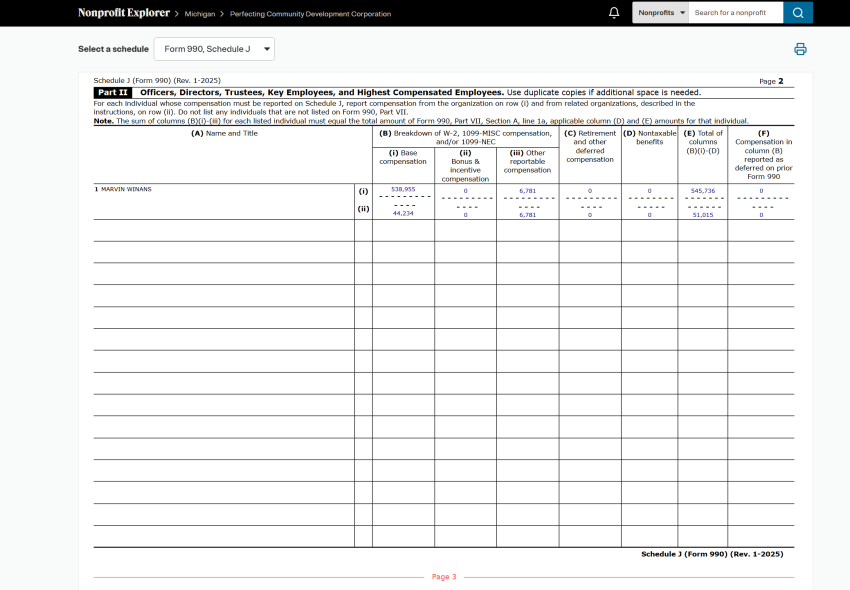 Schedule J from Perfecting Community Development Corporation's 2025 IRS filing showing $545,736 in compensation